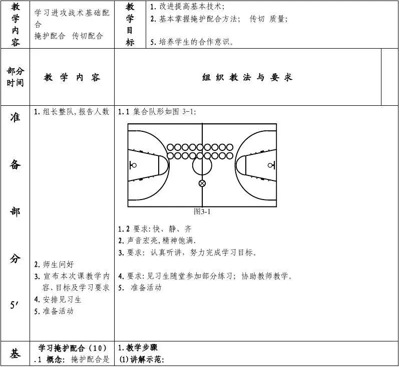 大学生篮球选手的心态建设指南_1